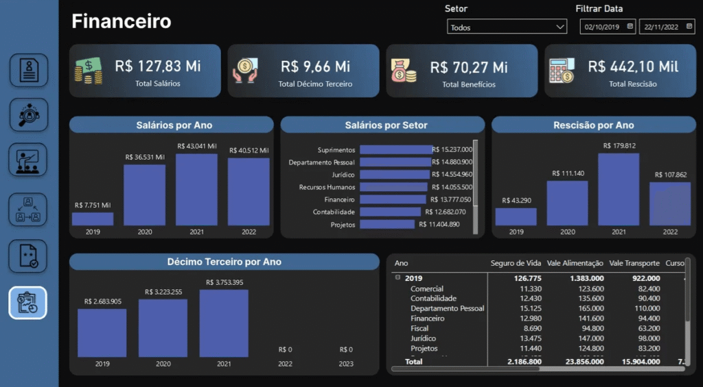 power-bi-power-bi-iniciante-dados-excel-empreendedorismo-empreender-1
